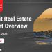 Kuwait Weekly Real Estate Report | January 5 - 9, 2025