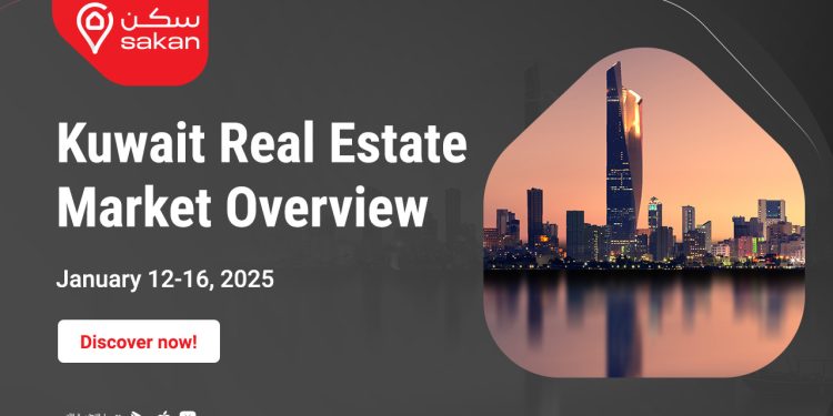 Real Estate Trading Activity in Kuwait from January 12 to 16, 2025