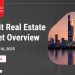Real Estate Trading Activity in Kuwait from January 12 to 16, 2025
